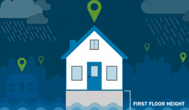 Casa ilustrada con marcador de mapa verde en lo alto de la calle inundada. Texto cerca de los cimientos de la casa: Altura del primer piso